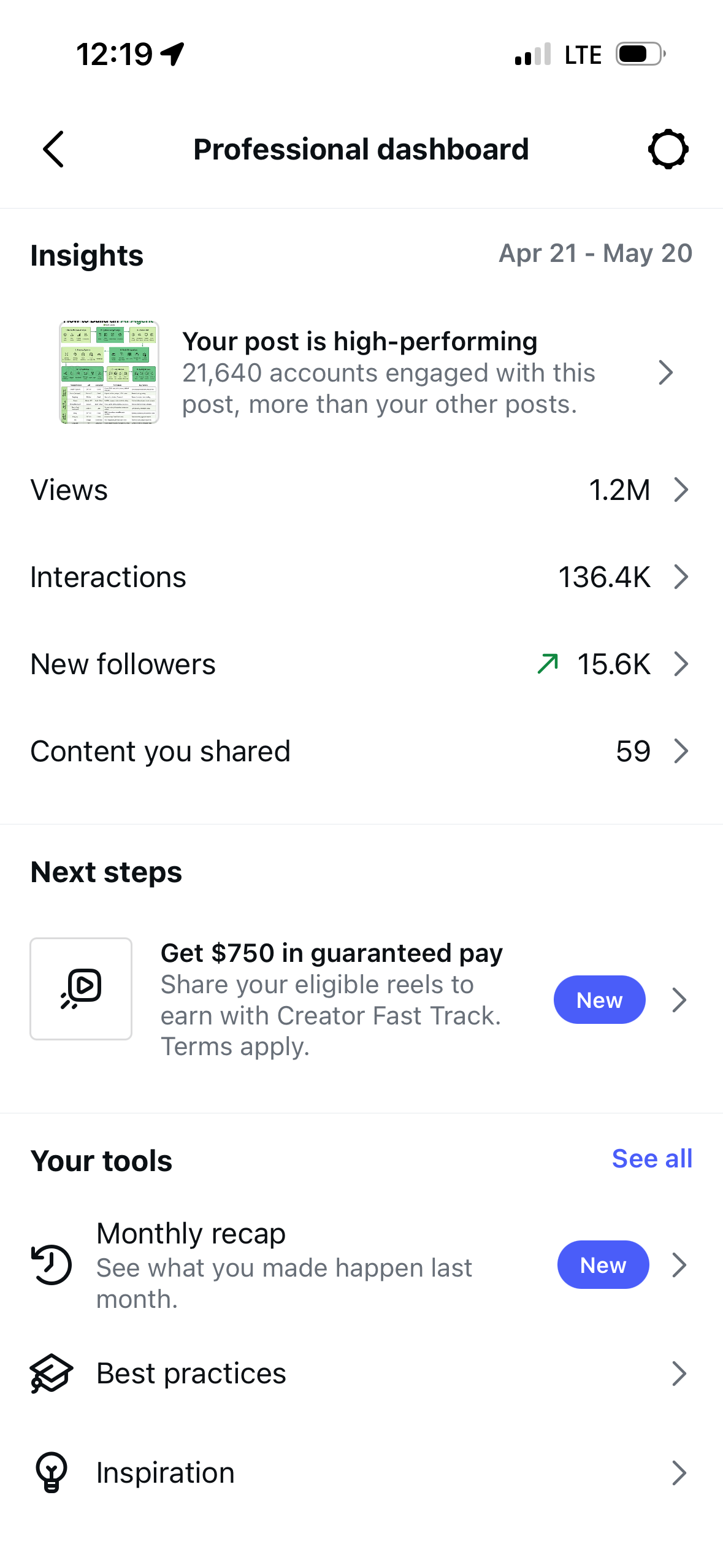 Instagram insights showing 1.2M views in one month